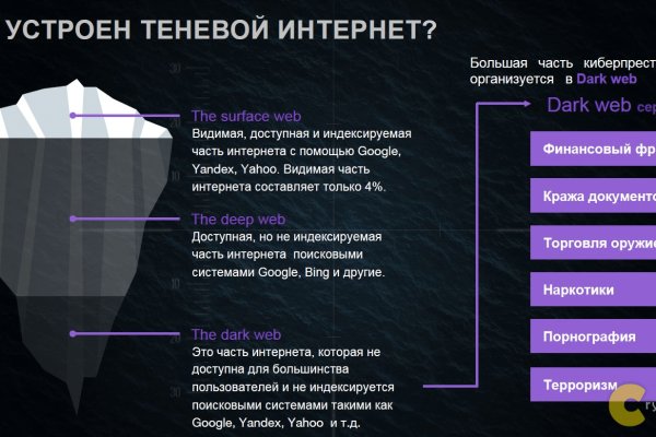 Как зайти на кракен в торе